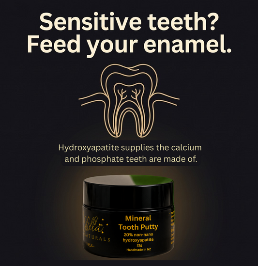 Mineral Tooth Putty 20% Non-Nano Hydroxyapatite 22g